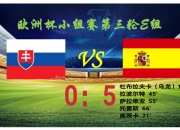 开云足球直播-波兰险胜里昂，托雷斯送出助攻