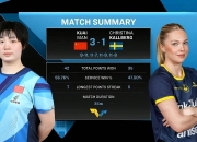 开云下载-瑞典乒乓球队绝地反击中国乒乓球队，奥恰洛夫爆发神勇的简单介绍