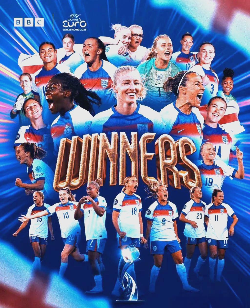 女足比赛再夺一城,坚定争取欧洲杯冠军的简单介绍 女足比赛再夺一城,坚定争取欧洲杯冠军的简单介绍