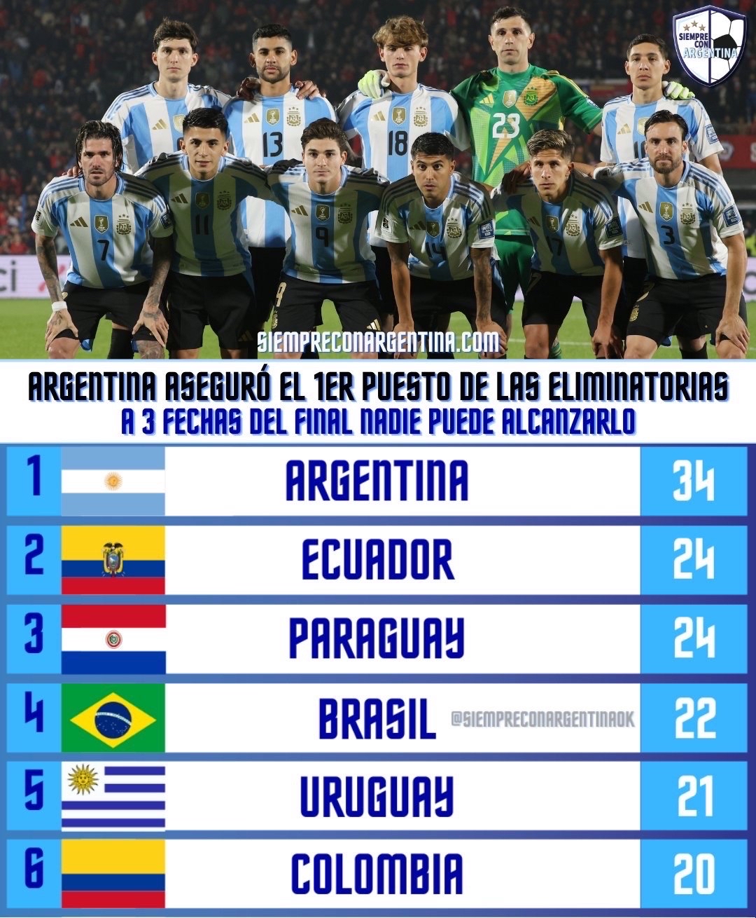 关于阿根廷完胜巴黎，哈兰德状态火热的信息